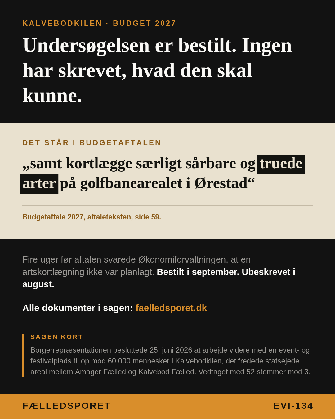Citatkort. Overskrift: Undersøgelsen er bestilt. Ingen har skrevet, hvad den skal kunne. Citat fra budgetaftalen: samt kortlægge særligt sårbare og truede arter på golfbanearealet i Ørestad. Kilde: Budgetaftale 2027, aftaleteksten, side 59.