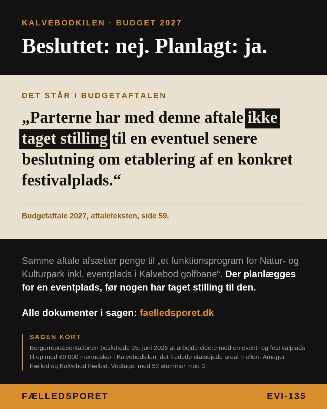 Citatkort. Overskrift: Besluttet: nej. Planlagt: ja. Citat fra budgetaftalen: Parterne har med denne aftale ikke taget stilling til en eventuel senere beslutning om etablering af en konkret festivalplads. Kilde: Budgetaftale 2027, aftaleteksten, side 59.