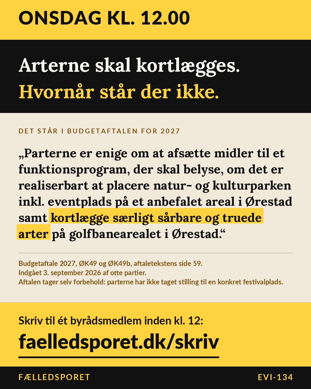Kort i vandrette bånd. Øverst et gult bånd med teksten Onsdag kl. 12.00. Derunder på sort: Arterne skal kortlægges. Hvornår står der ikke. På et lyst bånd står budgetaftalens egen sætning om funktionsprogrammet, hvor ordene kortlægge særligt sårbare og truede arter er markeret med gult, med kildeangivelse og aftalens eget forbehold under. Nederst et gult bånd: Skriv til ét byrådsmedlem inden kl. 12, faelledsporet.dk/skriv.